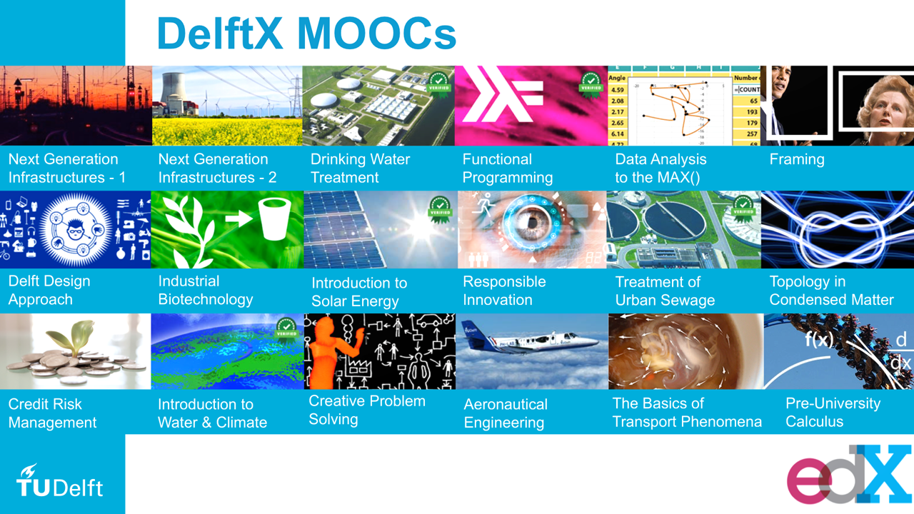 Update TU Delft MOOCs