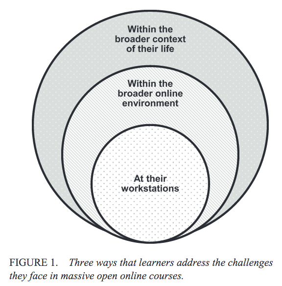 The Life Between Big Data Log Events