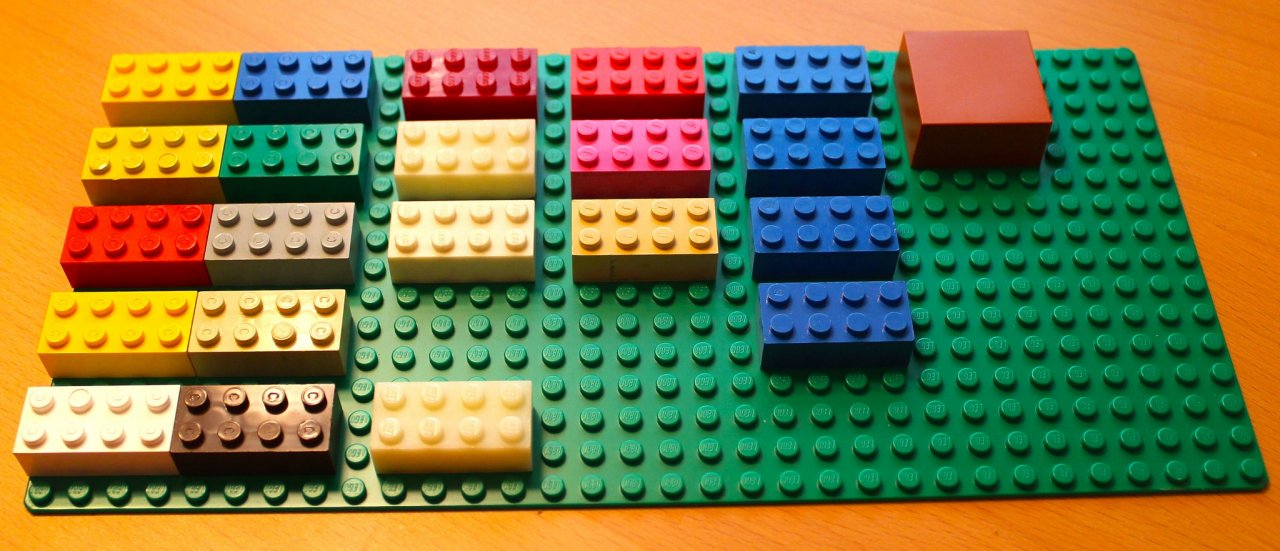 An LMS is more than LEGO bricks