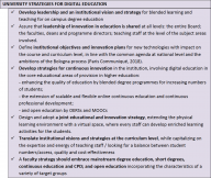 The Changing Pedagogical Landscape