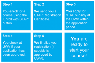 STAP budget: €1000 training subsidy